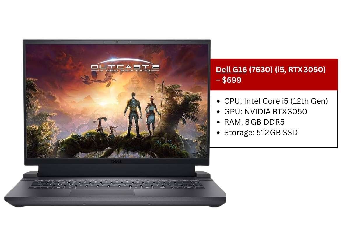 20 Best Gaming Laptops Under $700 in 2025 | The Enterprise World